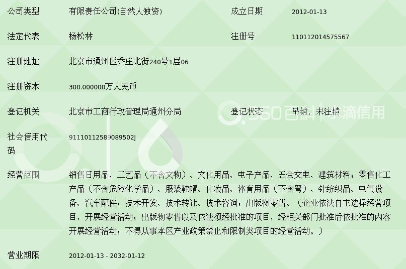 北京中財(cái)鴻通商貿(mào) 日用化學(xué)產(chǎn)品銷(xiāo)售的專業(yè)力量